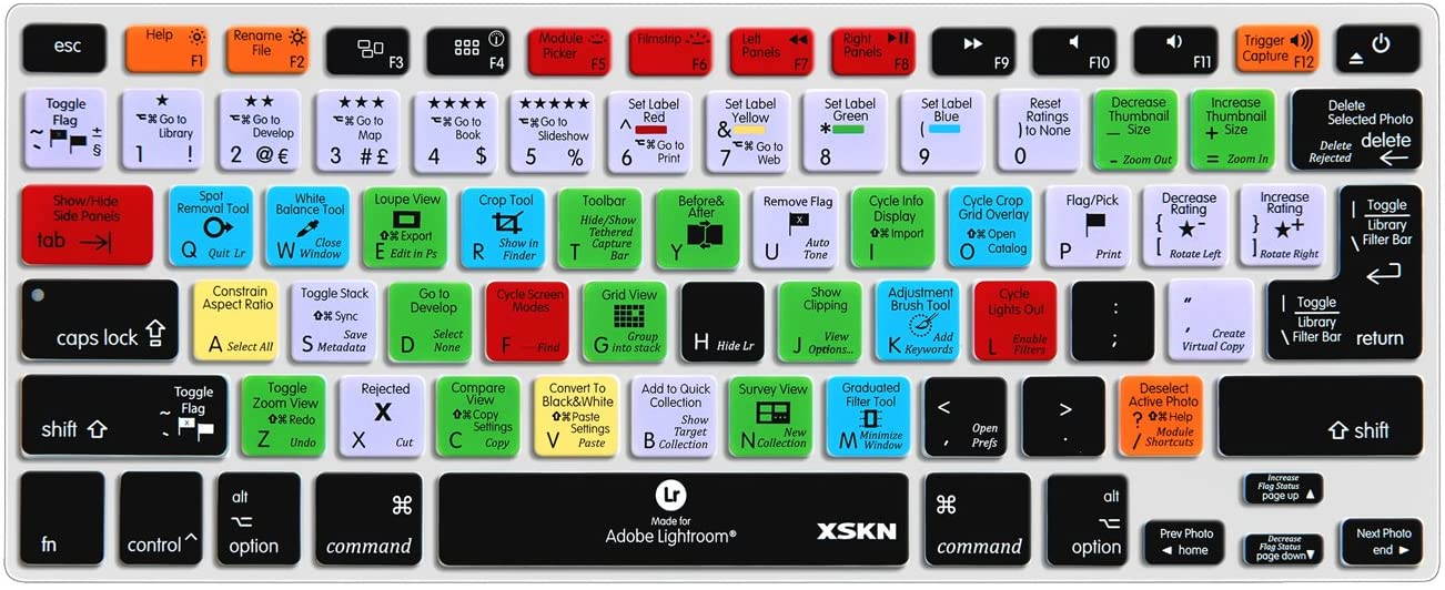 XSKN for Adobe InDesign Shortcut Keyboard Cover Functional Hotkey Design Hot Keys Silicone Rubber Skin for MacBook Pro 13" 15" 17" (with or w/Out Retina Display) iMac and MacBook Air 13", US EU Both