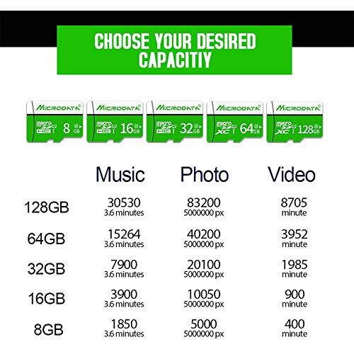 Alice Zeng 8GB U1 Green and White TF (Micro SD) Memory Card