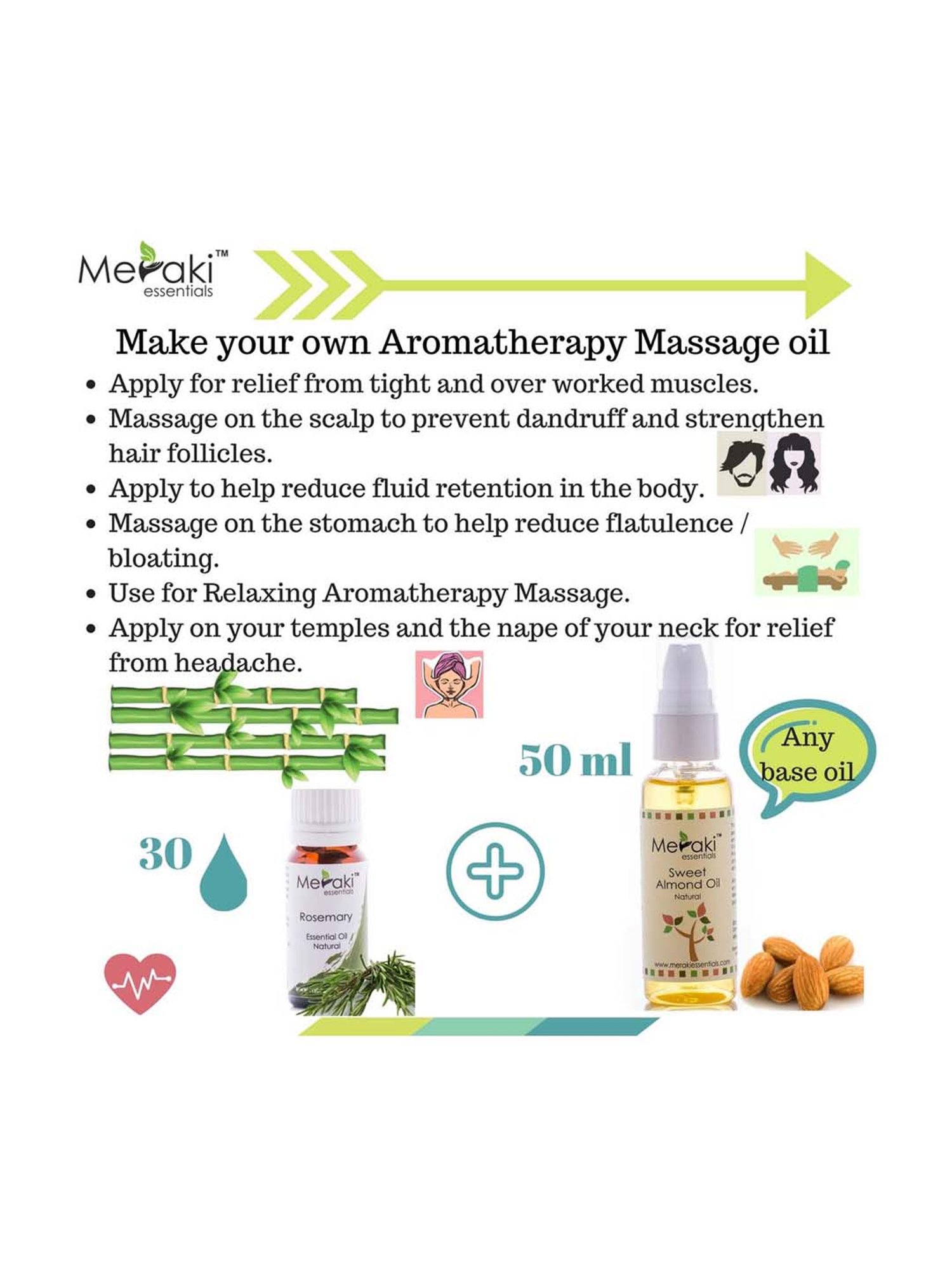 Meraki Essentials Rosemary Essential Oil - 10 ml