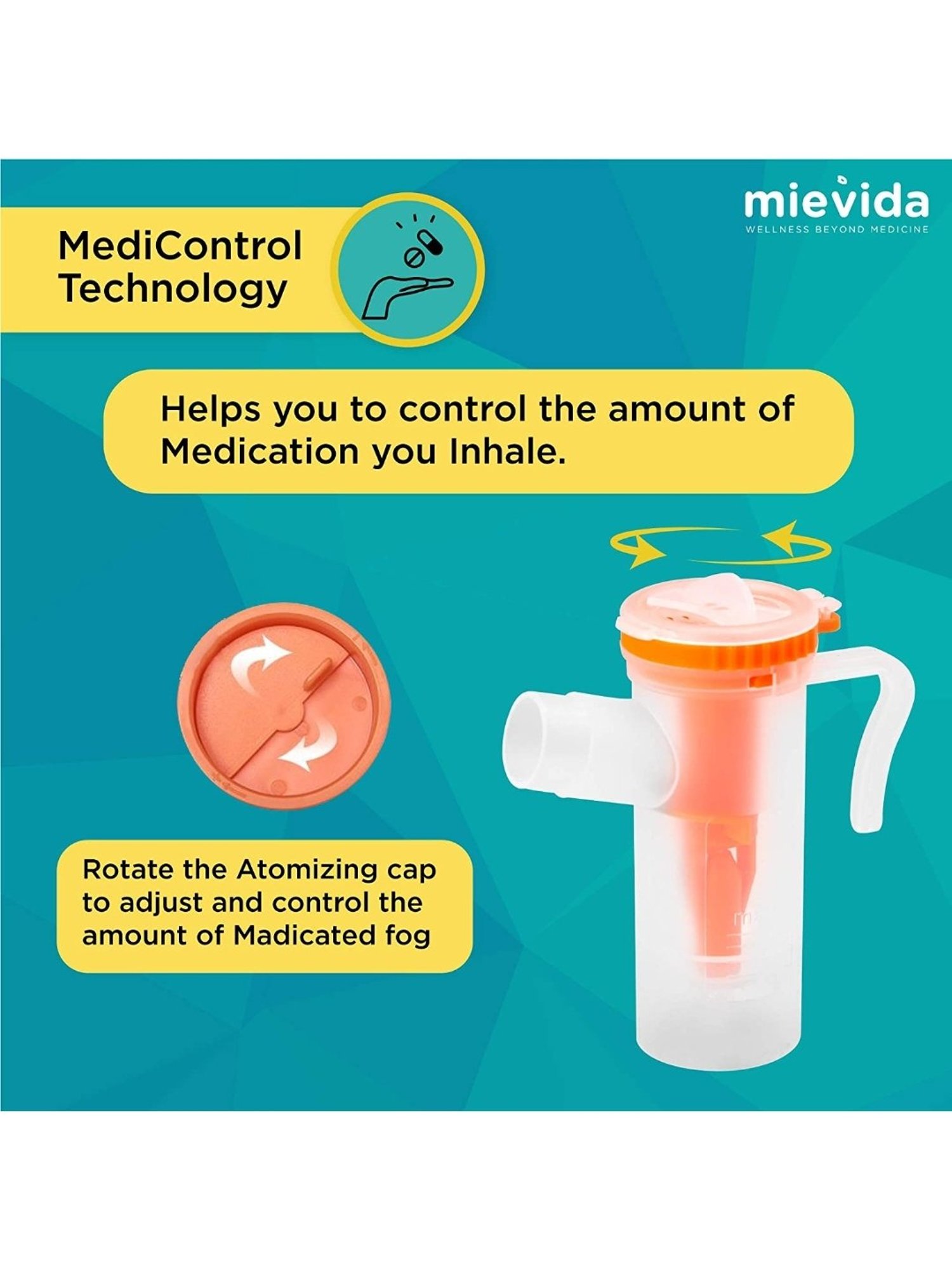 Mievida Mi-HALE 59 Compressor Nebulizer for Child & Adult with Medi Control Technology