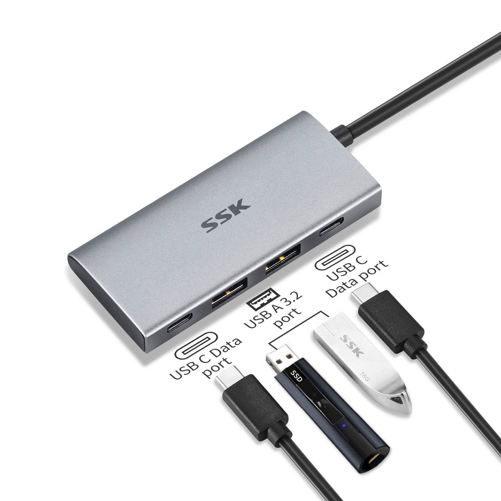 SSK USB C 10Gbps Hub, 4-in-1 SuperSpeed USB 10Gbps Type C Multiport Adapter with 2 USB C 2 USB A 3.1/3.2 Gen2 10Gbps Ports,USB C Dock for iMac/MacBook/Pro/Air/Surface Pro and More Type C Devices