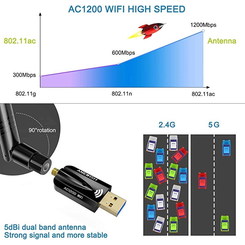 WiFi Adapter 1200Mbps for PC Desktop Laptop Dual Band 24G300Mbps+5G866Mbps Network LAN Card with High Gain External Antenna for Windows Vista788110 MAC Linux