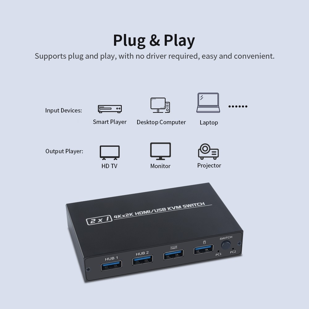 AM-KVM 201CL 2-in-1 HDMI/USB KVM Switch Support HD 2K*4K 2 Hosts Share 1 Monitor/Keyboard& Mouse Set