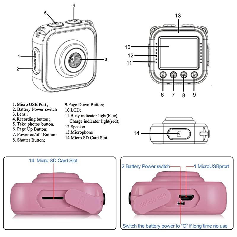 Kids Waterproof Camera with Video Recorder Includes 8GB Memory Card Pink