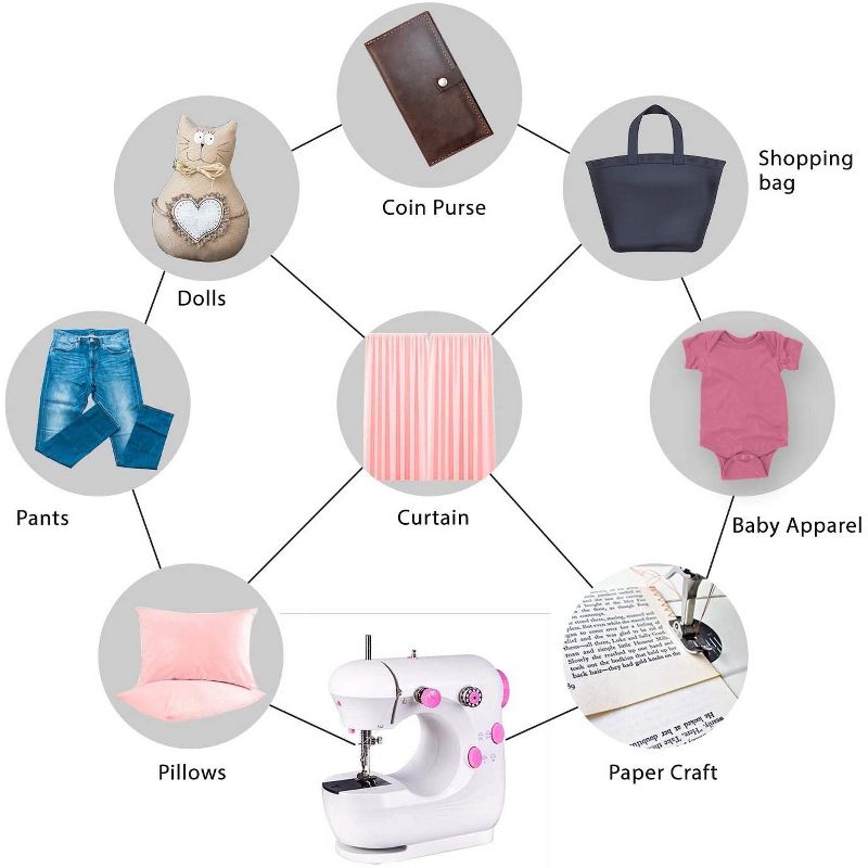 Dartwood Mini Portable Sewing Machine - Compact and Lightweight for Beginners and Kids