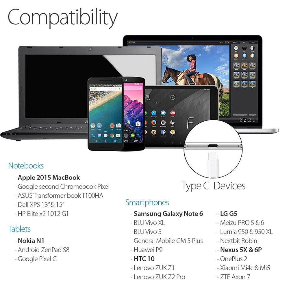 CMPLE USB Cable 2.0 USB-A to USB-C (USB Type C) Data Charge Cable, 3 Feet, Black