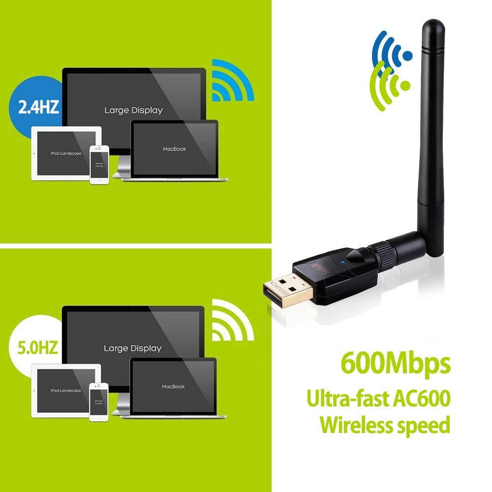 AC600 USB WiFi Adapter, 600Mbps Dual Band (2.4G/150Mbps + 5G/433Mbps) 802.11ac Wireless Network Card Adapter with External Antenna for Windows 10 / 8.1 / 8 / 7 / XP /Vista, MAC OS 10.4-10.13
