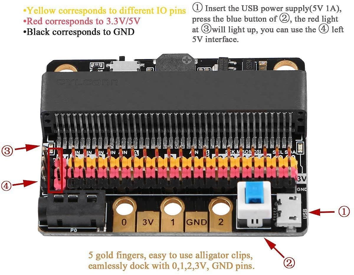 BZBGEAR USB 3.1 Gen 1 3G-SDI Capture Device with Scaler and Audio