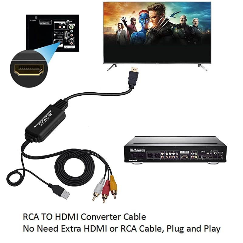 RCA to HDMI Converter,  1080P RCA Composite AV to HDMI Video Converter Cable Compatible with Wii NES N64 PS2 Xbox 360 Sega Genesis VHS VCR DVD Players to Modern TV