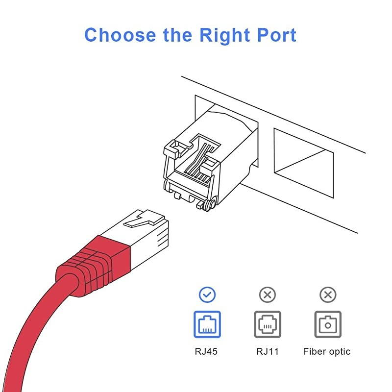 CAT6 Snagless Ethernet Patch Cable 3Meter 10feet Red CAT6 LAN Cable for Internet Connection PC Laptops Servers Printers Routers Switch Boxes POE Device Xbox PS4 PS3 PSP