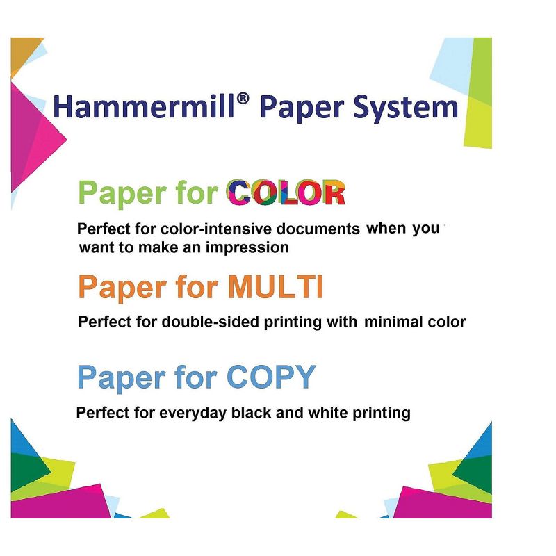 Hammermill MP Paper 20Lb 3-Hole 8-1/2"x11" 96 GE/112 ISO WE 103275RM