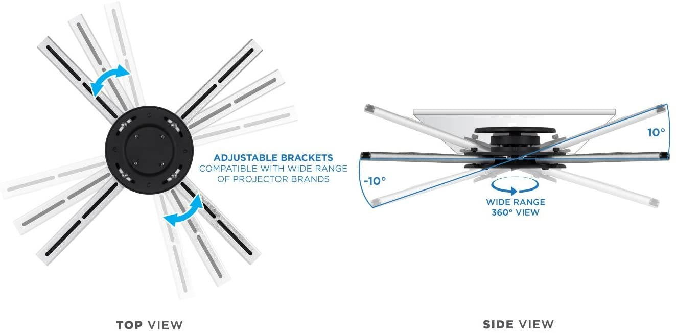 Mount-It! Flush Ceiling Projector Mount with Security Lock, Universal Fit, Low-Profile & Anti-Theft Lockable Bracket with Full Motion Adjustment, 44 Lbs Capacity (MI-609)