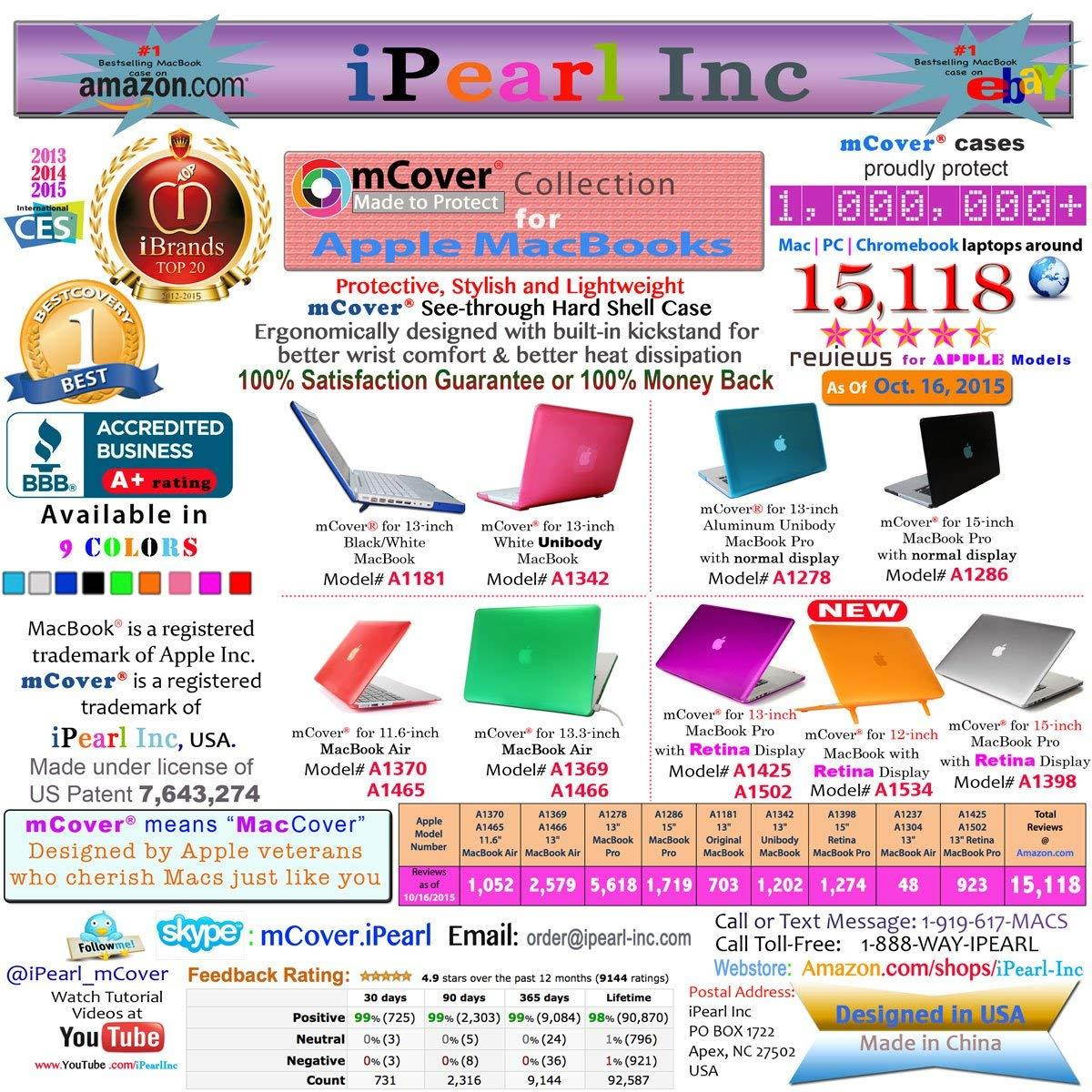 mCover iPearl Hard Shell Case with FREE keyboard cover for Model A1278 13-inch Regular display Aluminum Unibody MacBook Pro - RED