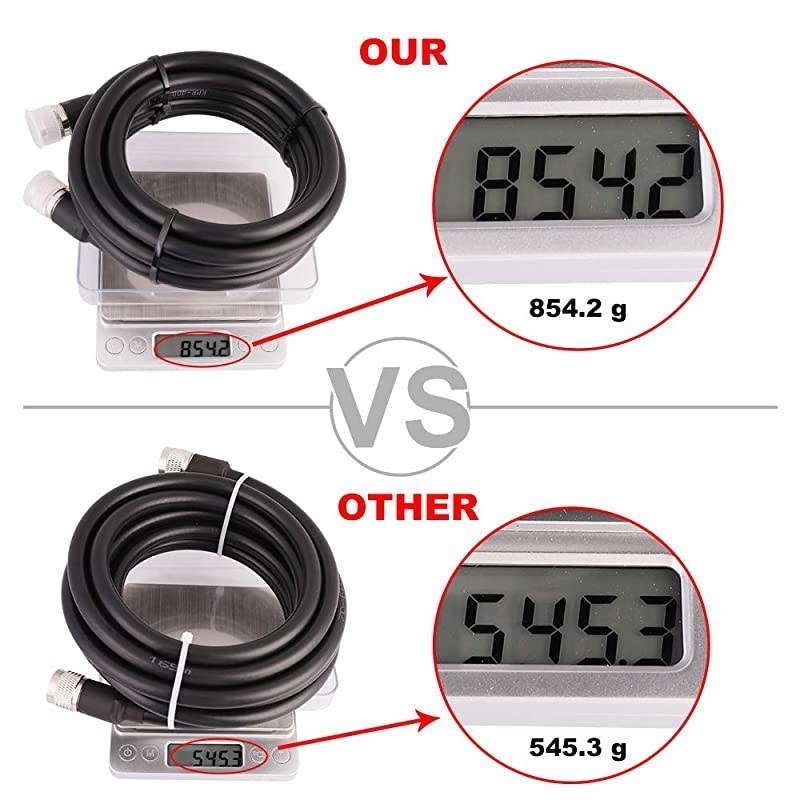 15 ft KMR400 Low Loss Coax Cable, 50 Ohm Coax Extension Cable N Male to N Male Connector Pure Copper Coaxial Cables for 3G/4G/5G/LTE/GPS/WiFi/RF/Ham/Radio to Antenna (Not for TV)