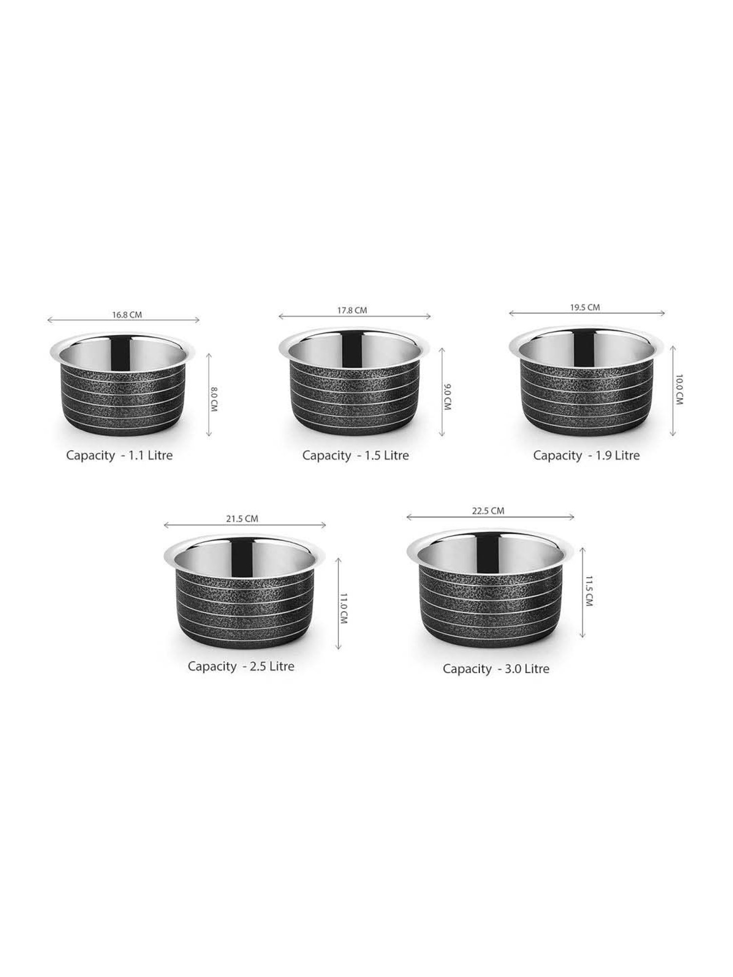 Urban Chef Black Stainless Steel Patila - Set of 5