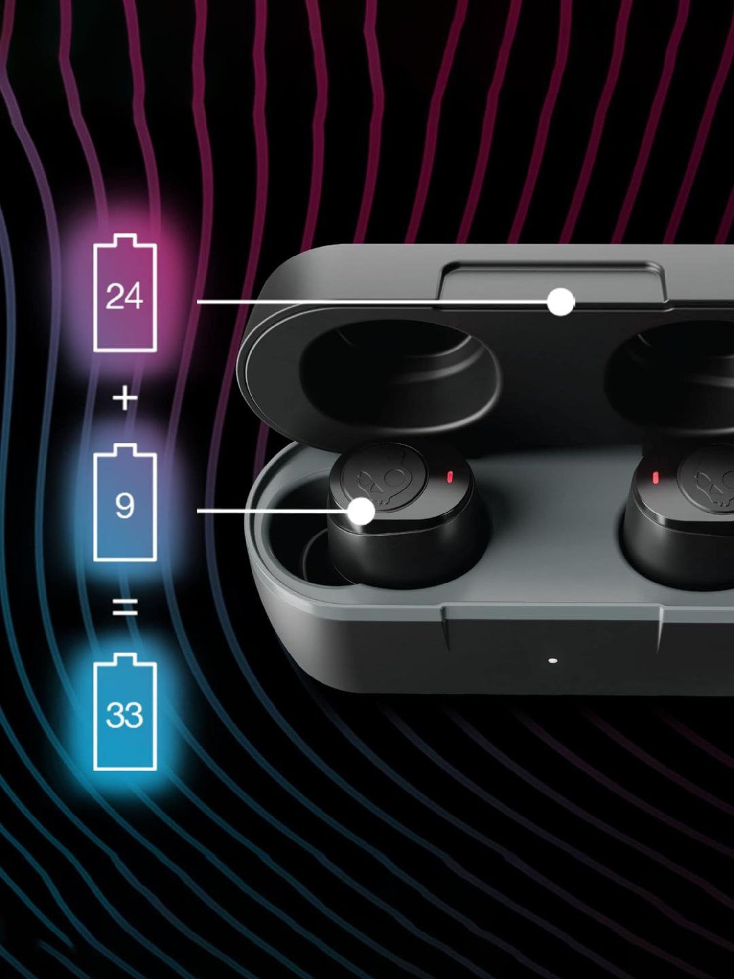 Skullcandy Jib True 2 in-Ear Wireless Earbuds with 32 Hr Battery (Black, True Wireless)