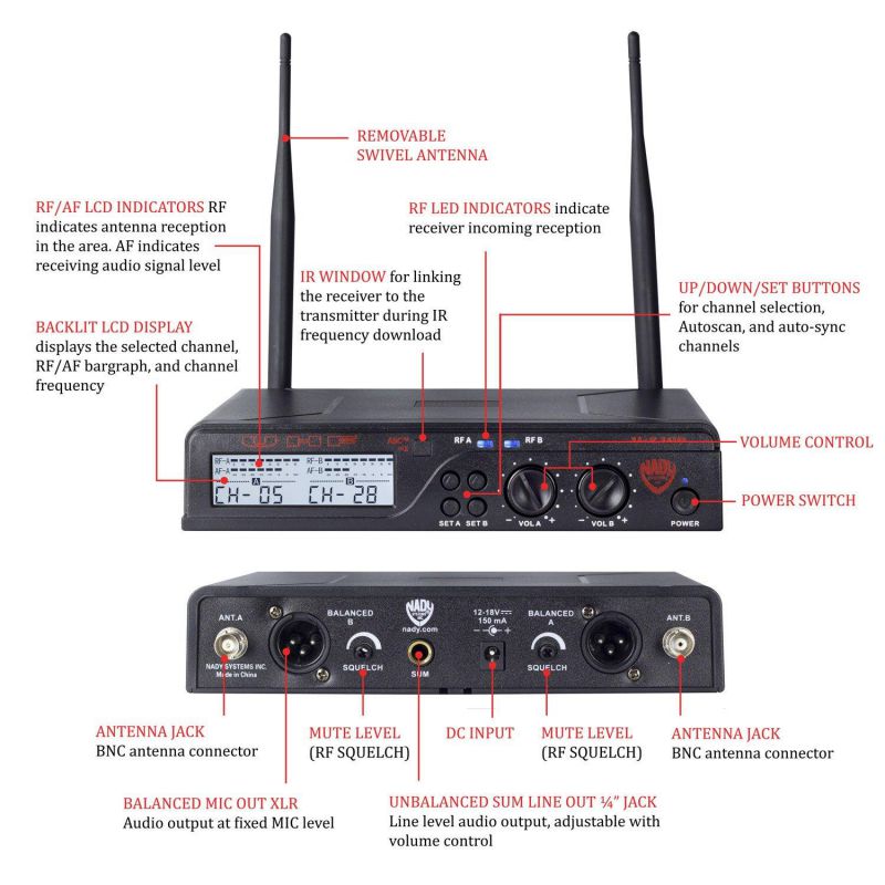 Nady U-2100 Dual HT 200-Channel UHF Wireless Handheld Microphone System