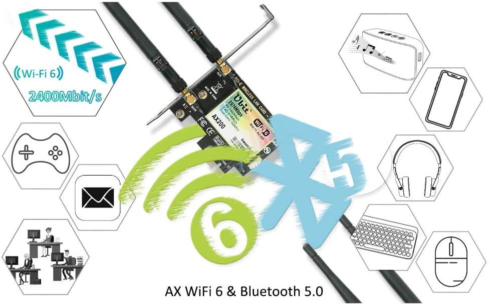 Ubit AX WiFi 6 Dual Band 2974 Mbps AX200 PCIE Wireless WiFi Card with Bluetooth 5.0 | MU-MIMO| OFDMA| Ultra-Low Latency