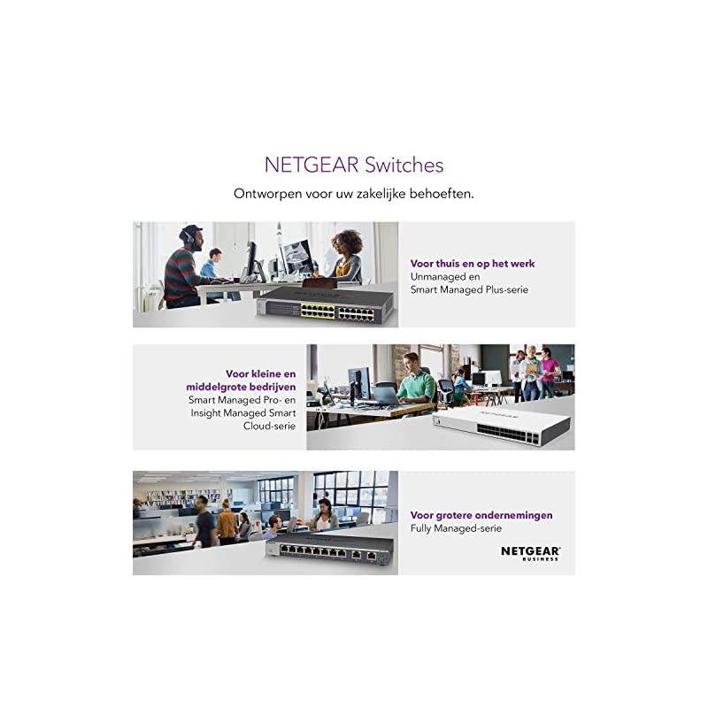 10-Port PoE Multi-Gigabit Ethernet Fully Managed Switch (GSM4210P) - with 8 x PoE+ @ 240W, 2 x 10G SFP+, Wall or Rackmount, and Limited Lifetime Protection, M4200 Series