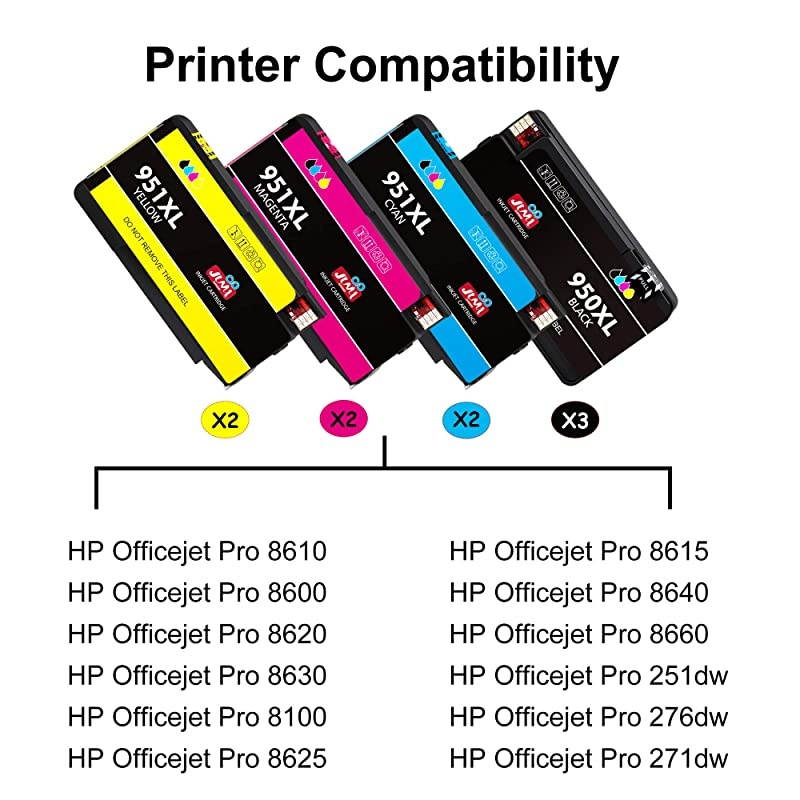 Compatible Ink Cartridge Replacement for HP 950XL 951XL 950 951 for Officejet Pro 8610 8600 8620 8630 8640 8660 8100 8615 8625 251dw 271dw 276dw Printer 3 Black 2 Cyan 2 Magenta 2 Yellow