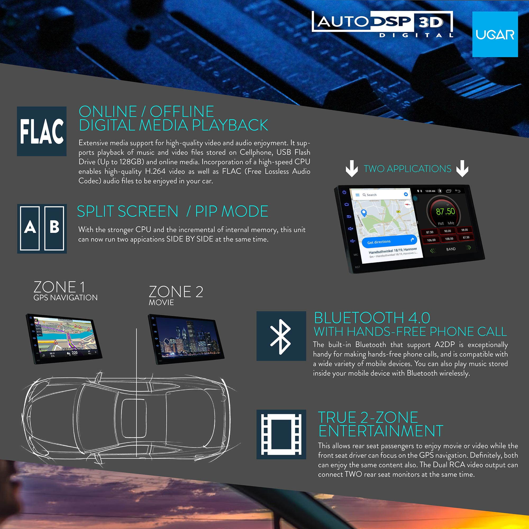 UGAR 9" EX10-S-DSP Universal Extended Version Car Stereo 2GB 16GB Android 10.0 DSP Head Unit Double Din Touch Screen Radio Auto Car Audio Indash GPS Navigation with Bluetooth WiFi Mirroring