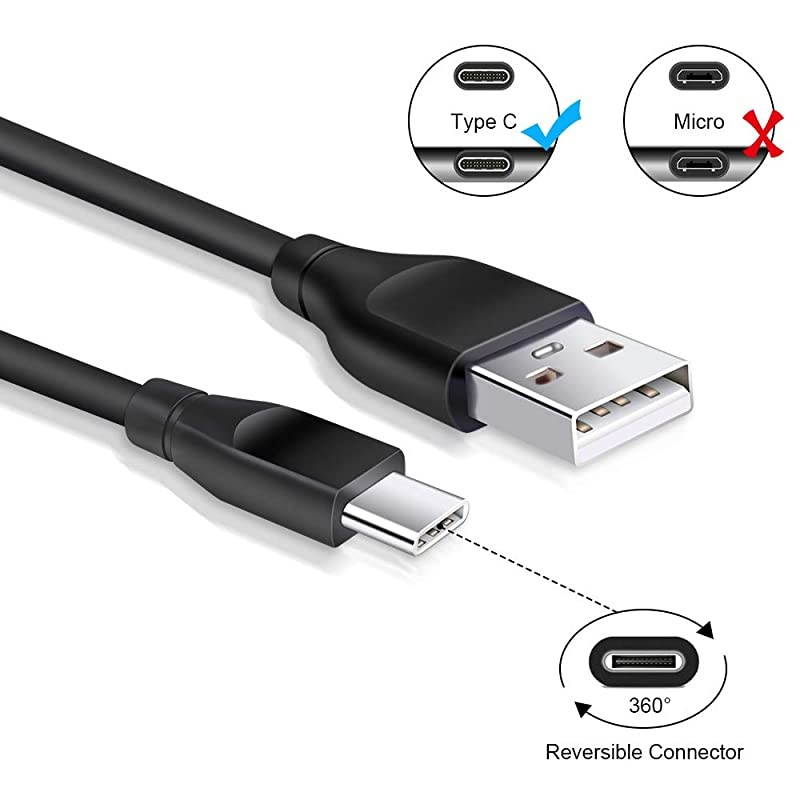 C Charger Set, Dual Port Wall Plug with 2Pack Fast Charging Type C Cord Compatible with Samsung Galaxy Note10+ 10 9 8 S10e A20 A50 S20 S20+ S10 S10+ S9 S9+ A10e A70 A80, Google Pixel 3/3a/2XL