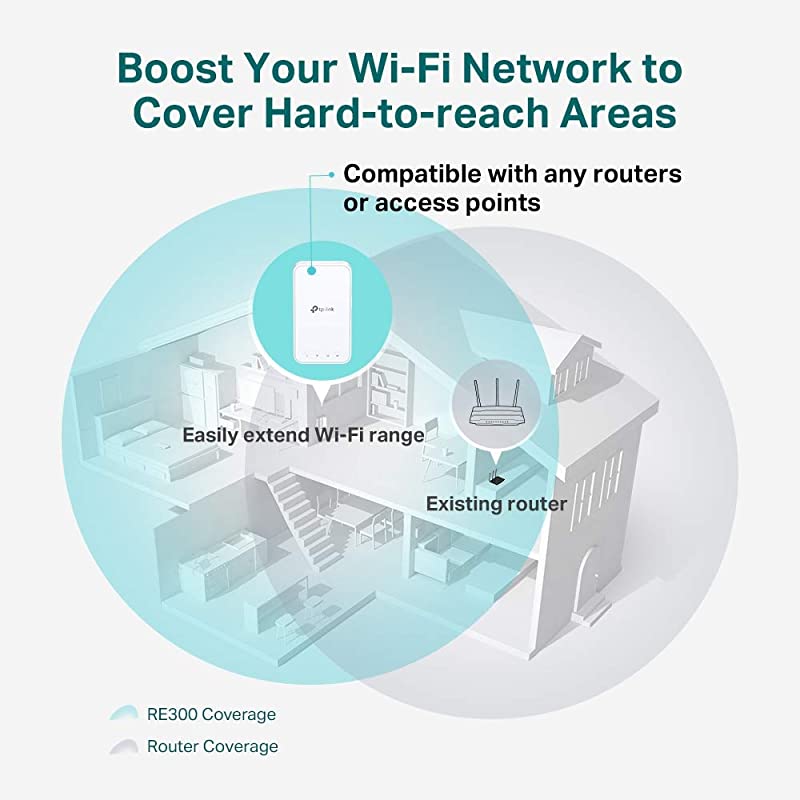 AC1200 WiFi Range Extender | Up to 1200Mbps | WiFi Extender Repeater WiFi Signal Booster | One Mesh | Easy SetUp | Compact Designed Internet Booster RE300