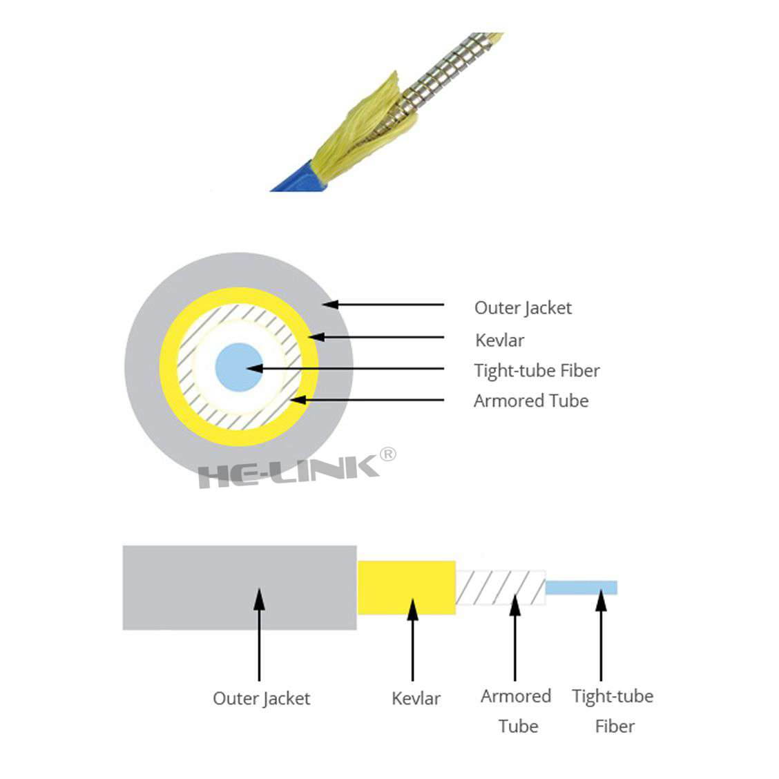 50M ST-ST Outdoor Armored Singlemode 6 Strands Fiber Optic Cable Patch Cord 9/125