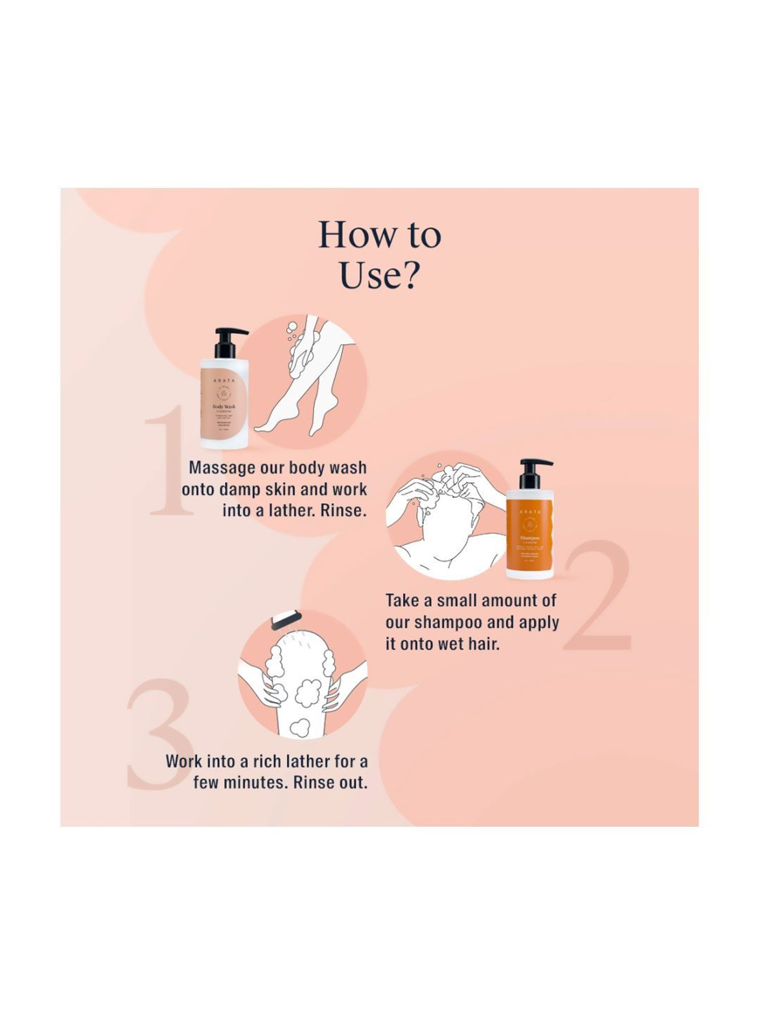 Fabessentials Sea Breeze Spa Retreat Body Care Gift Set