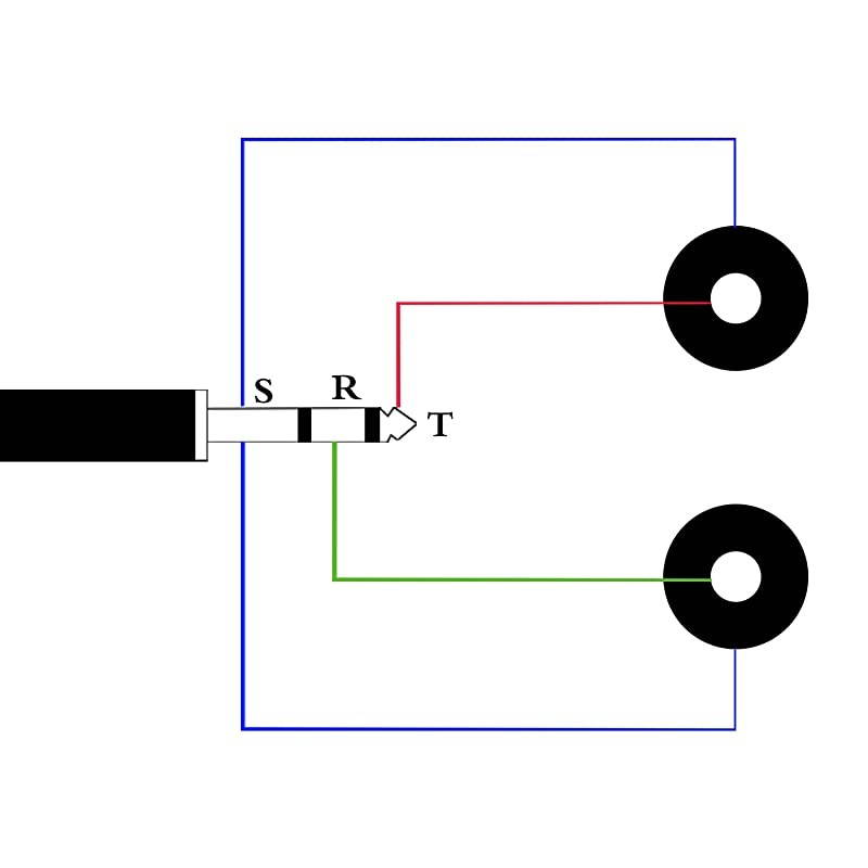 RCA to 1/4 Cable, Quarter inch TRS to RCA (1/4 Stereo to 2 RCA) Audio Y Splitter Cable Insert Cable - 3.3 feet/1 Meter