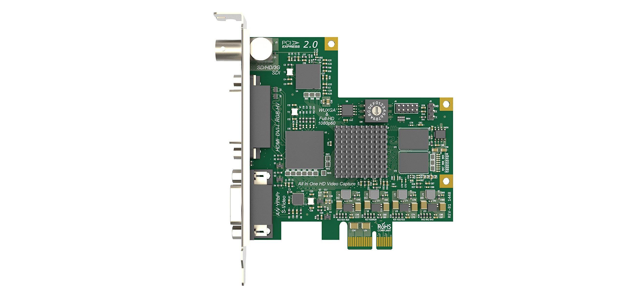 MAGEWELL Pro Capture AIO One channel HD Capture Card