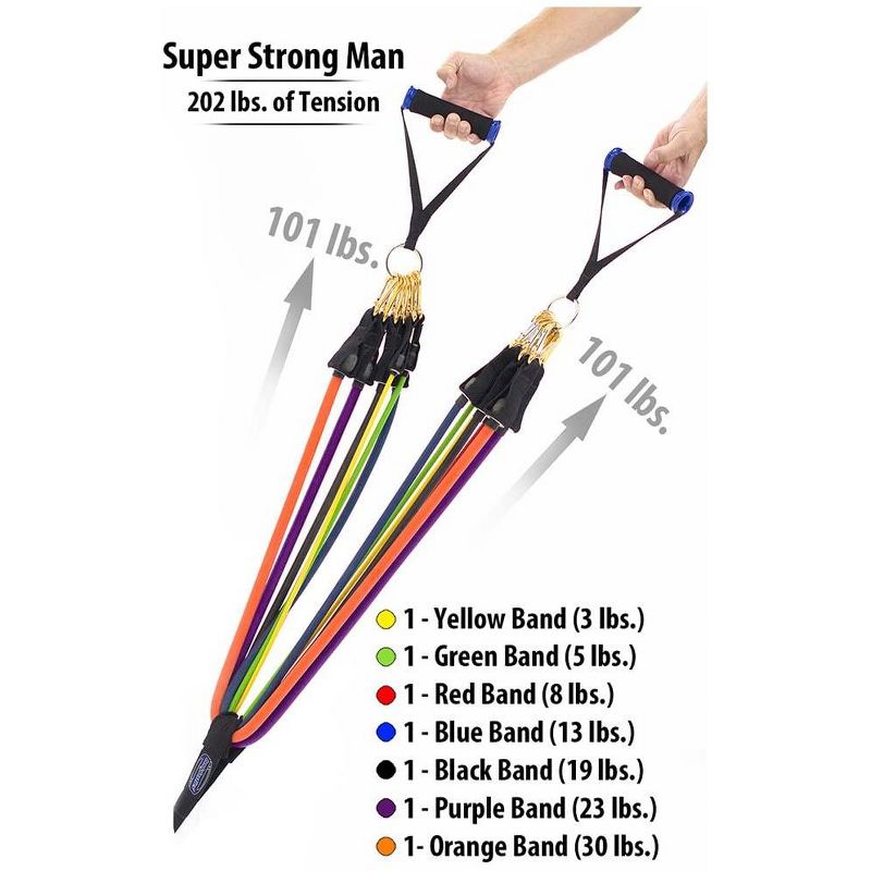 Bodylastics BLCOMP1OR1PU High Quality 23 and 30 Pound Full Body Anti Slip Resistance Clip Bands Fitness Weight Set w/ Durable Patented Locks, (2 Pack)