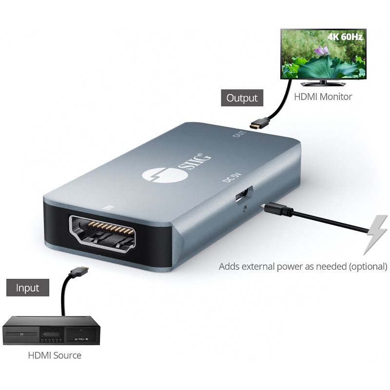 SIIG HDMI 2.0 4K HDR Repeater - 4096 x 2160 - 98.43 ft Maximum Operating Distance - HDMI In - HDMI Out - USB - Aluminum - TAA Compliant