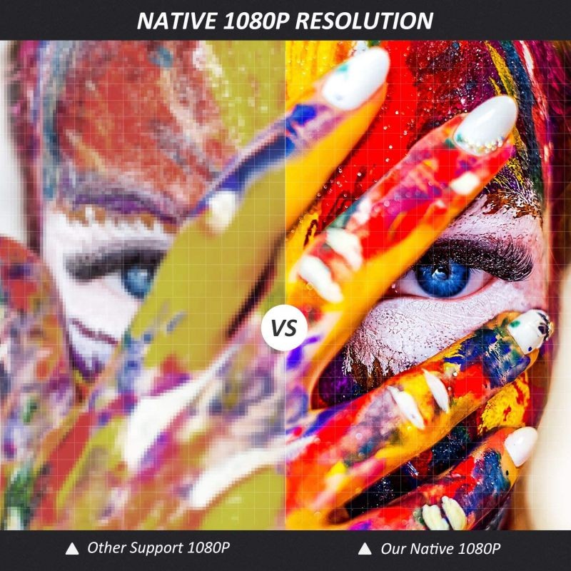 Projector 1080P Native 6800 Lumens HDMI Movie Projector, &plusmn;50&deg; 4D Keystone Correction for Home,Office,Entertainment