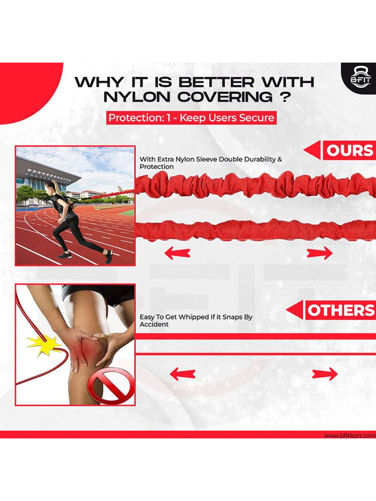 B Fit Resistance Trainer Acceleration Speed Cord (Black)