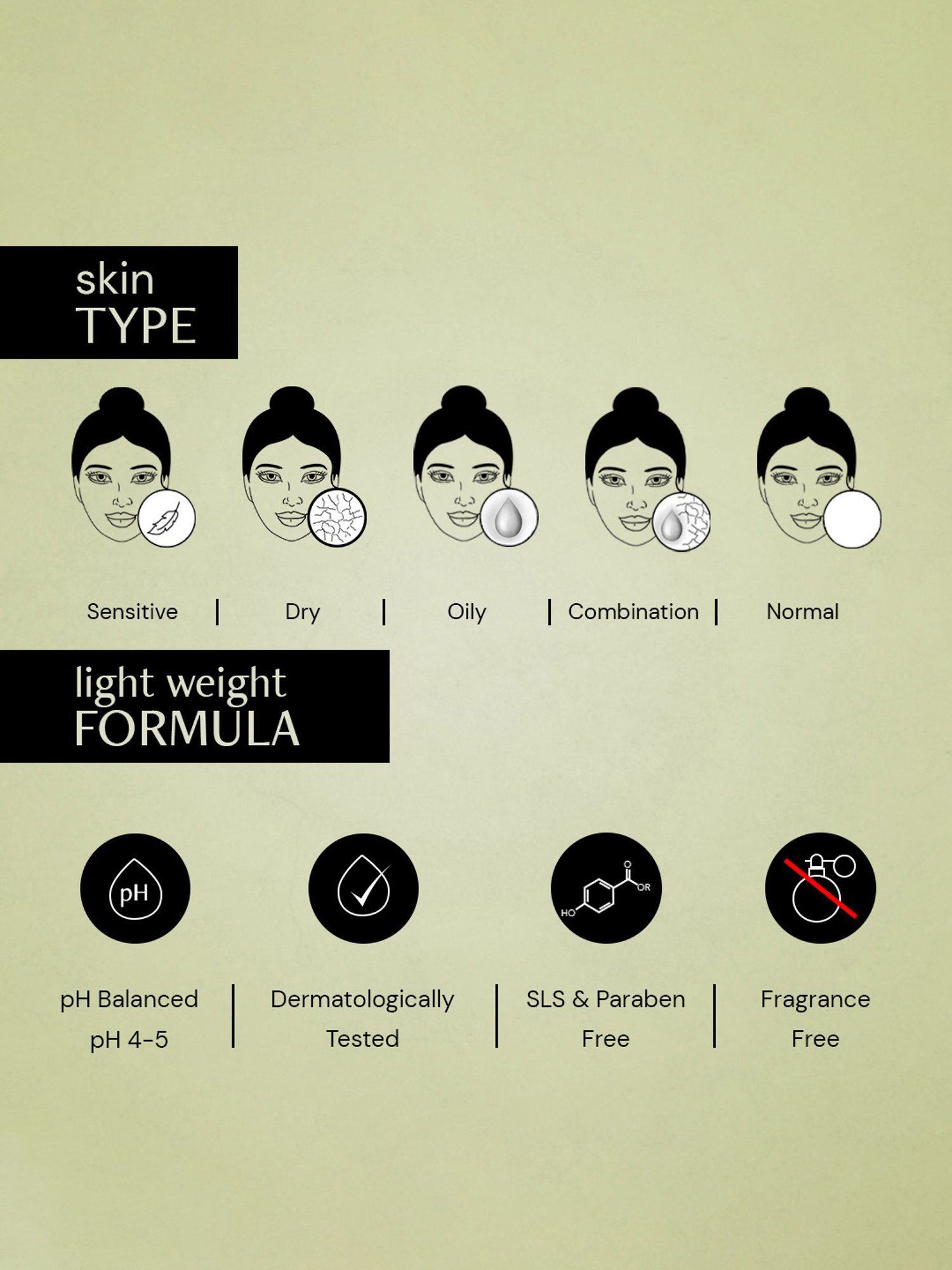 Deconstruct Pigmentation Control Serum - 30 ml