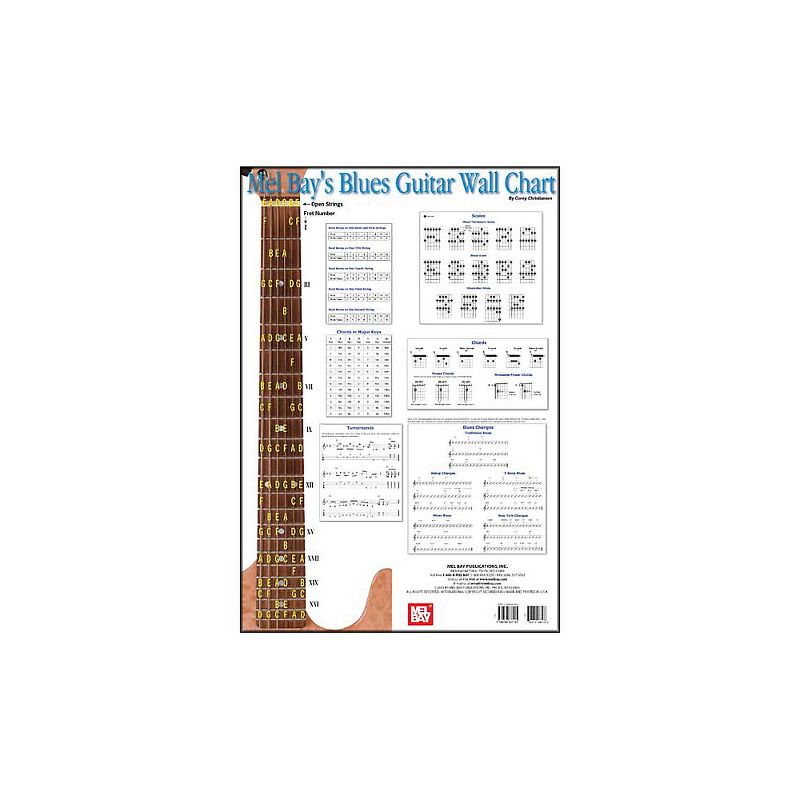 Mel Bay Blues Guitar Wall Chart