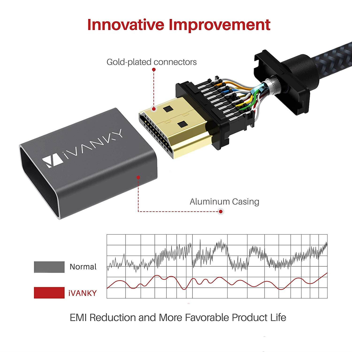 4K HDMI Cable 10 ft, iVANKY High Speed 18Gbps HDMI 2.0 Cable, 4K HDR, HDCP 2.2, 3D, 2160P, 1080P, Ethernet - Braided HDMI Cord 32AWG, Audio Return(ARC) Compatible UHD TV, Blu-ray, PS4/3, Monitor, PC