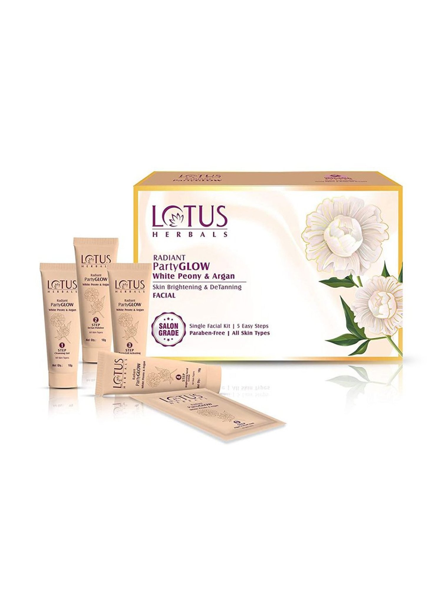 Globus Naturals Papaya Facial Kit
