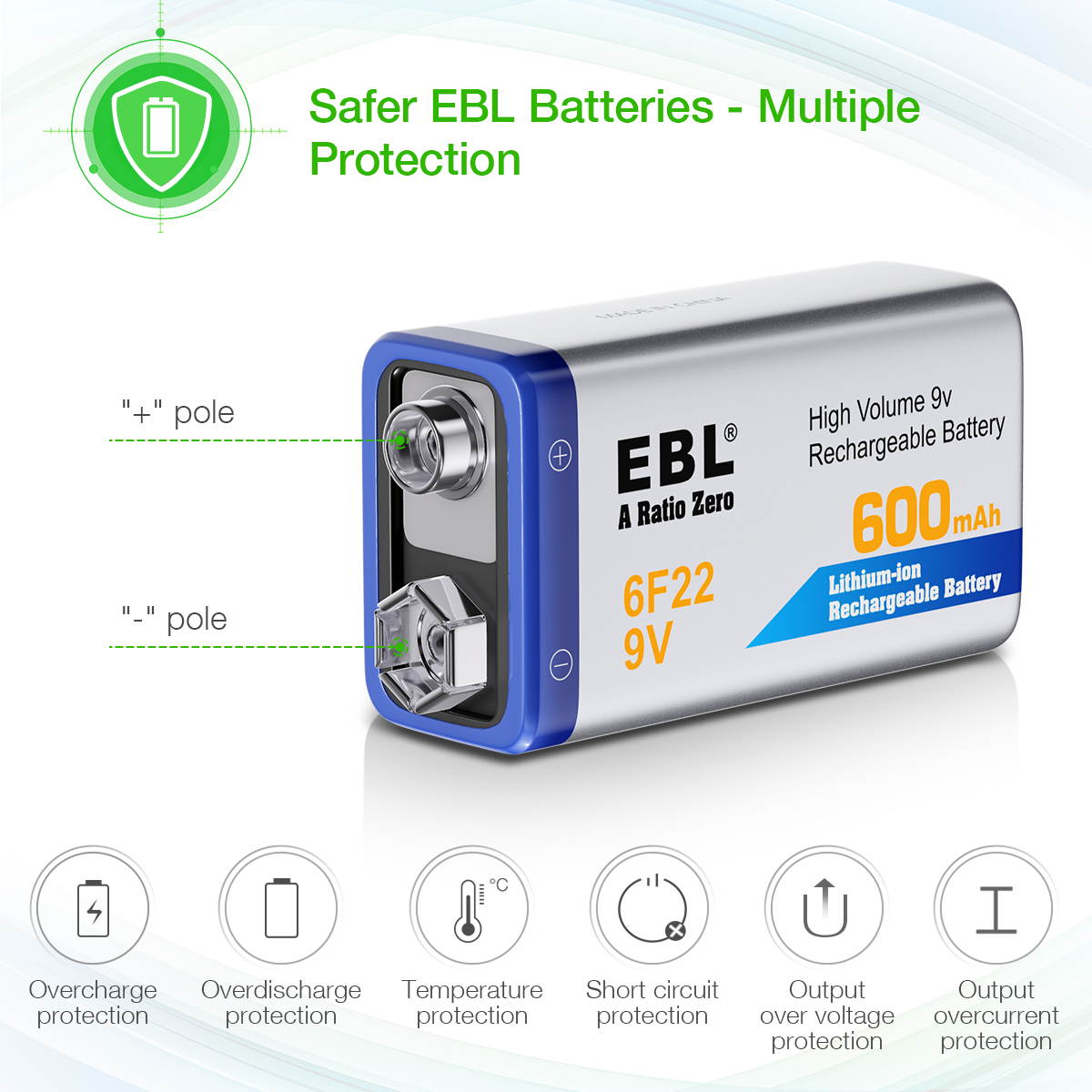 EBL 4 Pack 6F22 600mAh 9V Rechargeable Batteries+ Battery Charger for Li-ion NI-MH NI-CD Replacement Battery