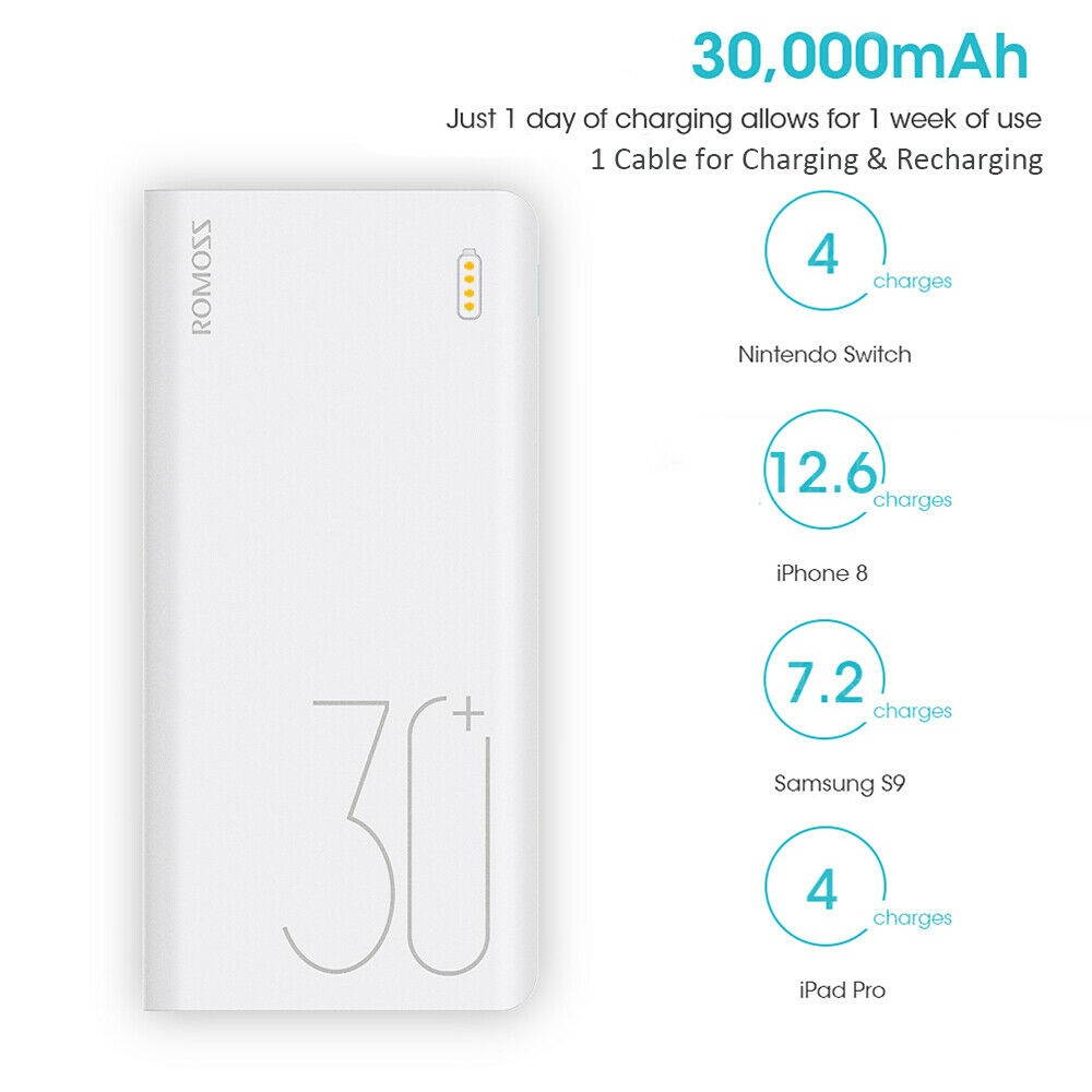 18W PD 30000mAh Portable Power Bank Type-C QC3.0 Charger + Lightning Cord