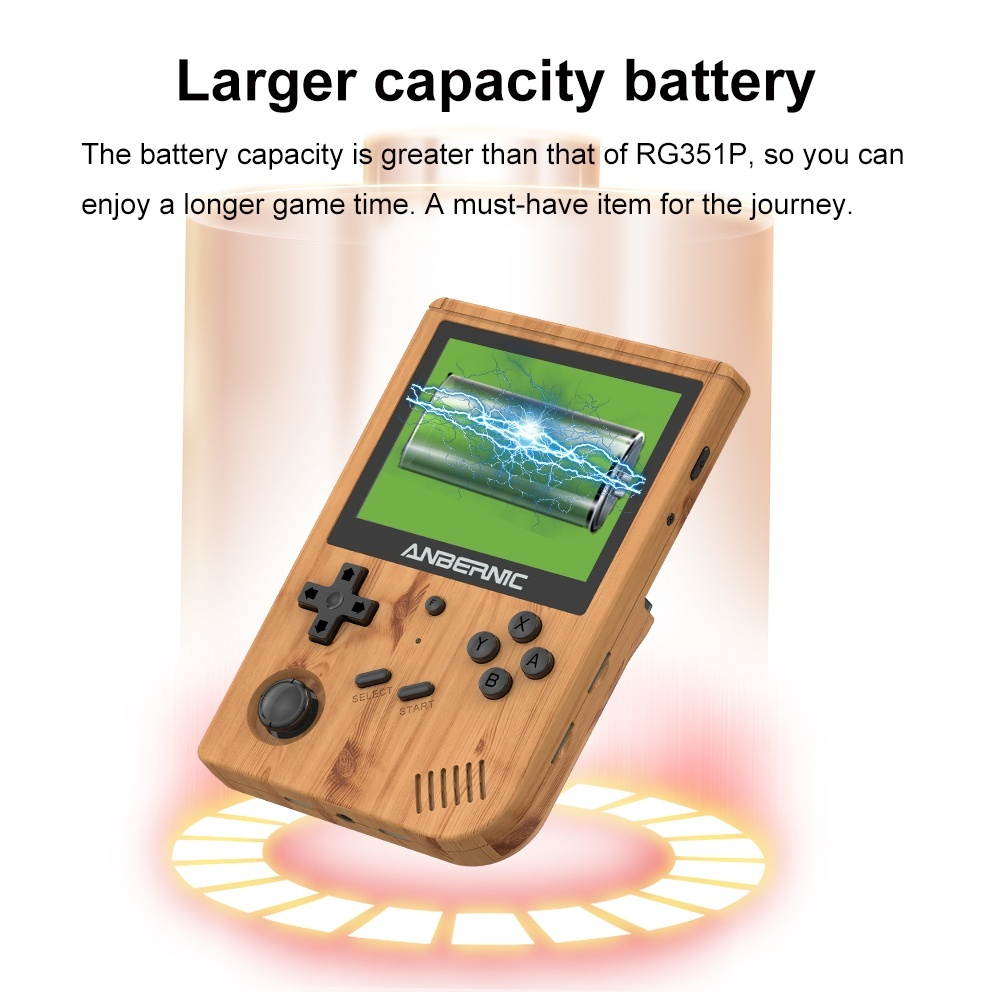 ANBERNIC RG351V 144GB 15000 Games Handheld Game Console for PSP PS1 NDS N64 MD PCE RK3326 Open Source Wifi Vibration Retro Video Game Player 3.5 inch IPS Display