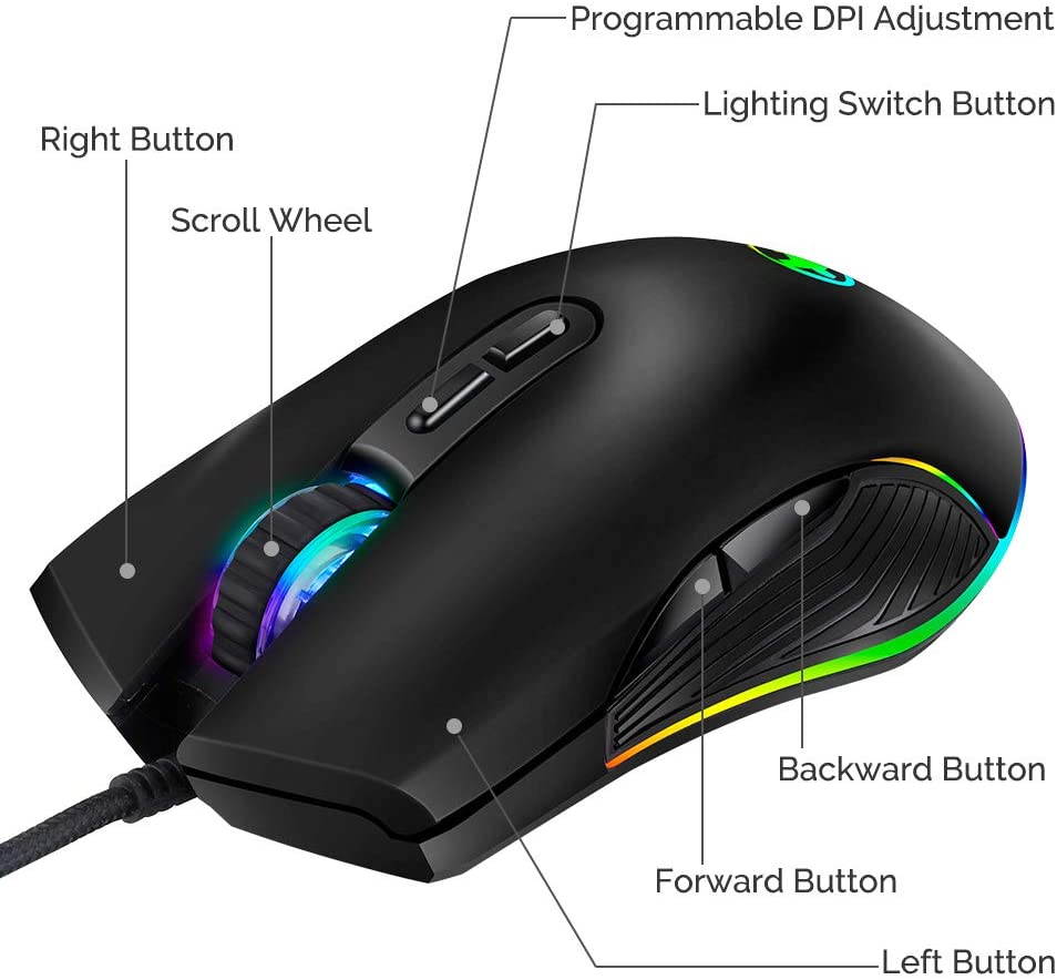 Ergonomic Gaming Mouse with 4 Backlight Modes up to 3200 DPI,RGB Wired USB Mouse with 7 Buttons for Laptop PC Computer Games & Work