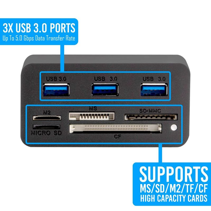 Samsung 32GB MicroSD HC Class 10 UHS-1 Mobile Memory Card for Samsung Galaxy S7 & S7 Edge S8 & S8 Plus & SD Memory Card Reader