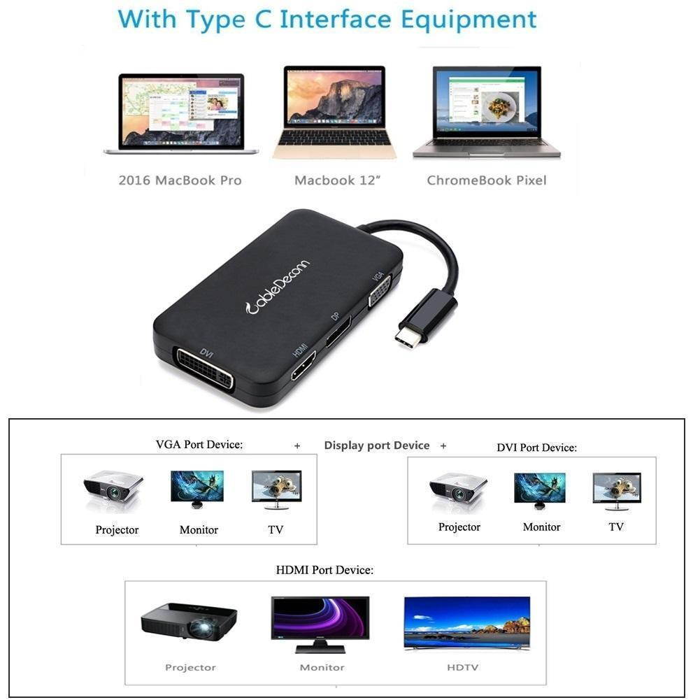 4-in-1 USB-C 3.1 Type C To HDMI DP DVI 4K VGA Multiport Cable Adapter Converter