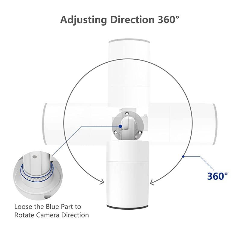 2.4Ghz WiFi IP PTZ Camera 1080P HD Outdoor Night Vision Waterproof CCTV Security Dome Camera 5X Digital Zoom, with PC Software/Web Client, ONVIF, Two Way Audio CCTV Surveillance Camera