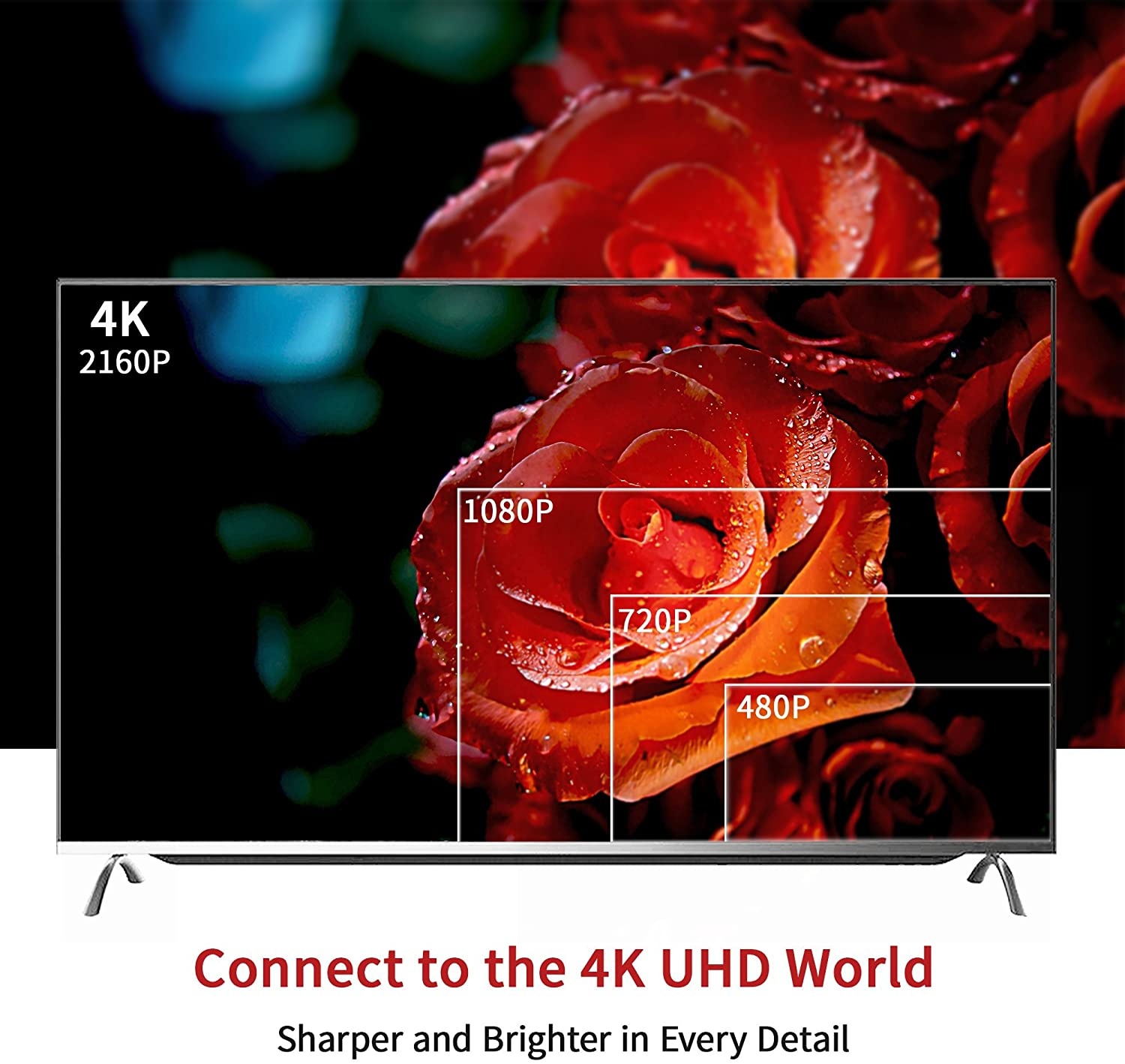 Mini DisplayPort to DisplayPort Cable  4K60Hz Thunderbolt to DisplayPort Cable GoldPlated 10Ft Ultra High Speed Mini DP to DP Cable Compatible MacBook AirPro Surface ProDock Grey