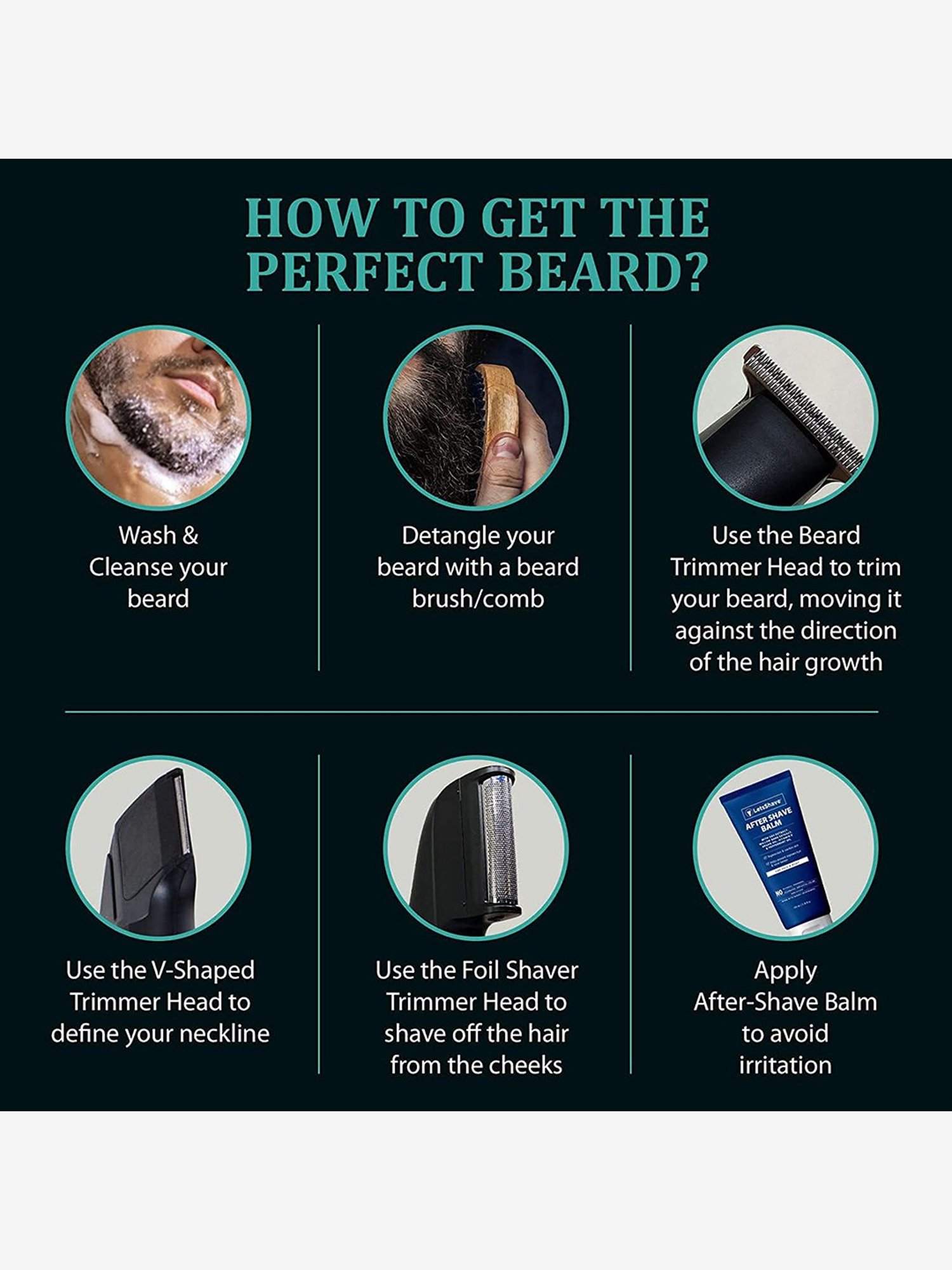 LetsShave Rechargeable Cordless Grooming Kit For Men (Green/Black)