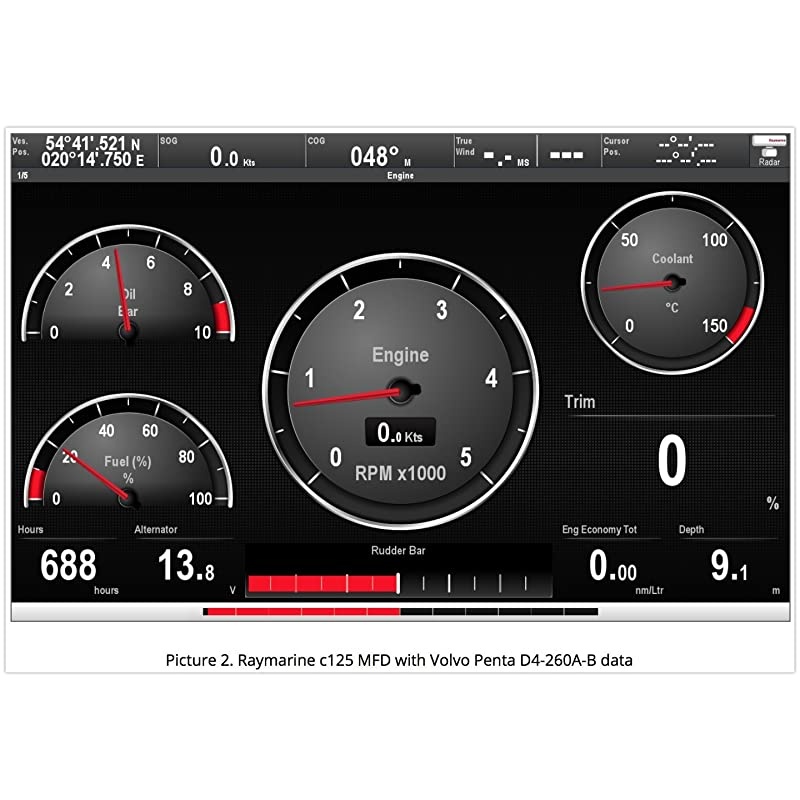Boat Engine Gateway YDEG-04 for Volvo Penta, BRP Rotax and J1939 Engines to NMEA 2000 Marine Electronics Networks