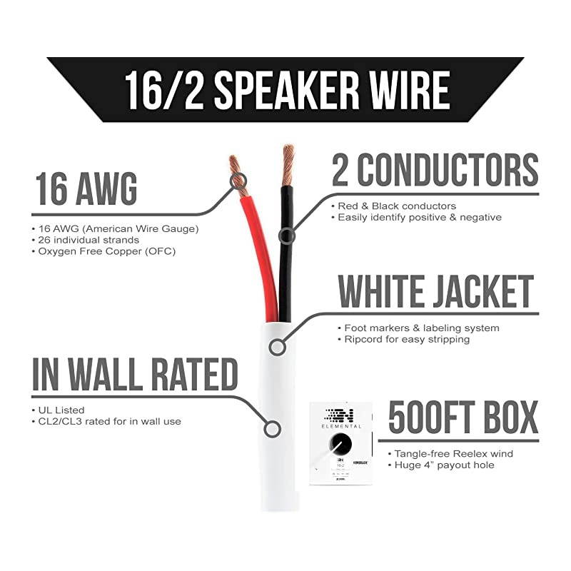 Elemental 162 Speaker Wire 16 AWGGauge 2 Conductor UL Listed in Wall CL2CL3 OxygenFree Copper OFC 500 Foot Bulk Cable Pull Box White